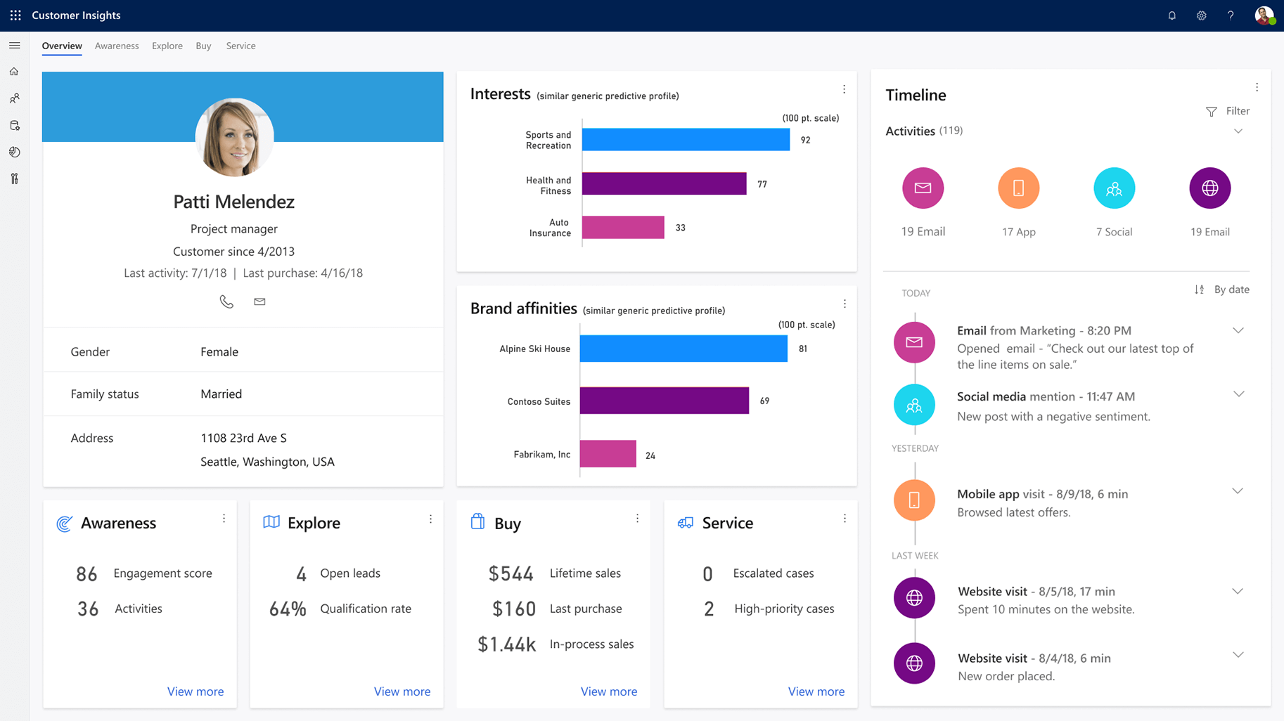 Dynamics 365 – Customer Insights