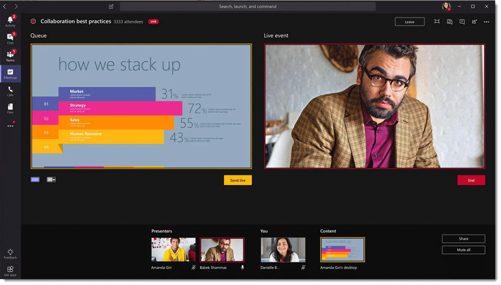 Tips on how to have a successful live event on Teams