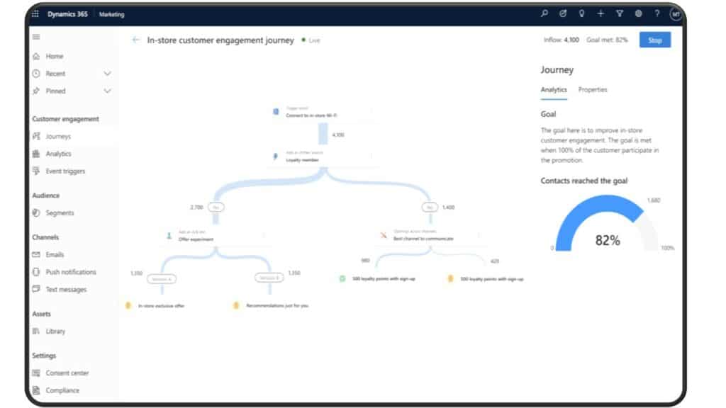 dynamics 365 marketing