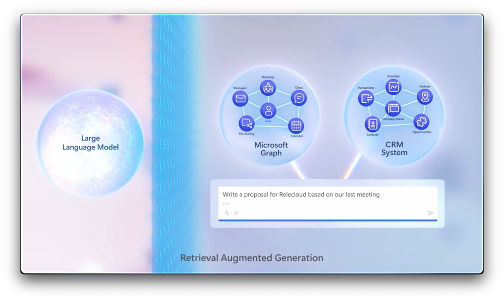 thumbnail image 2 of blog post titled 
	
	
	 
	
	
	
				
		
			
				
						
							How Sales Copilot Works & How To Set It Up
							
						
					
			
		
	
			
	
	
	
	
	
