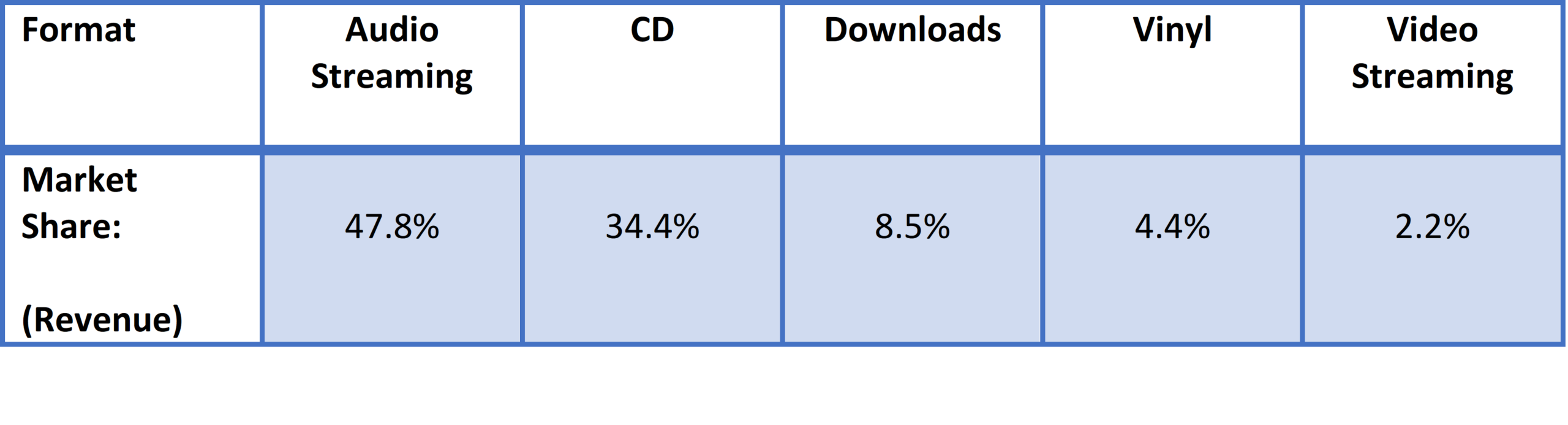 File1music