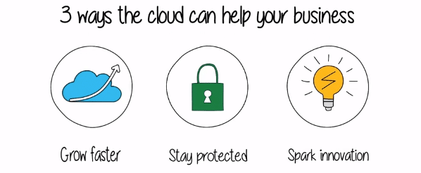 Choosing Your Database Migration Path To Azure