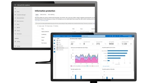 Microsoft 365 Compliance Centre And Azure Purview Studio Show How An Organisation’s Labels Are Used Consistently Across Data Types And Data Locations