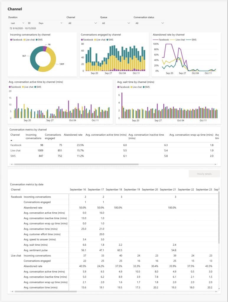 Microsoftteams Image 5